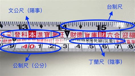 魯班尺陰陽|[陽宅風水] 文公尺使用方法教學（魯班尺、丁蘭尺、門公尺） – G.